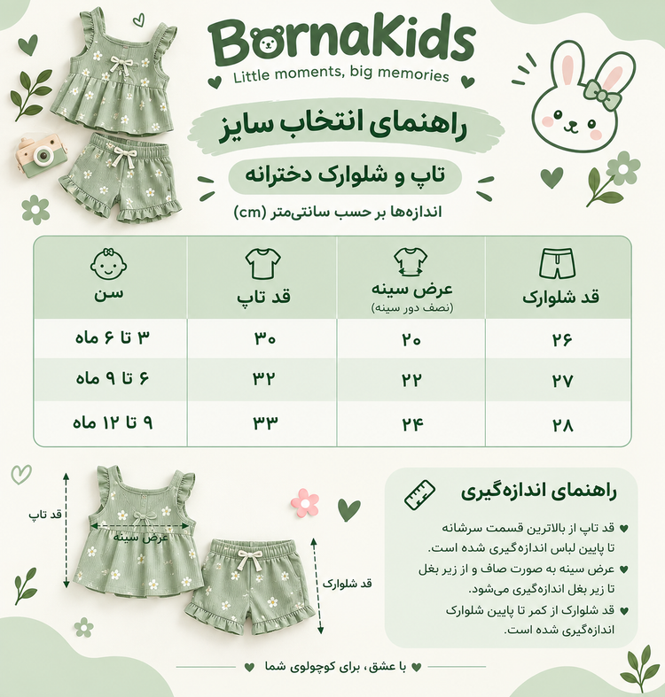 ست تاپ وشلوارک دخترانه نخ پنبه طرح لیمو(ایرانی)